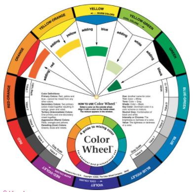 גלגל צבעים - Color Wheel