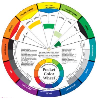גלגל צבעים קטן - Pocket Color Wheel
