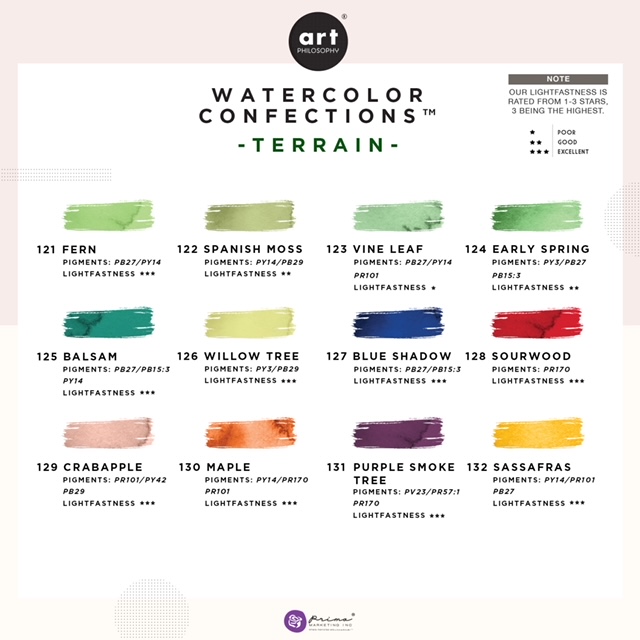 WATERCOLOR CONFECTIONS® – TERRAIN