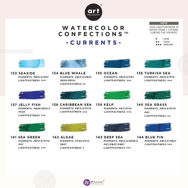 WATERCOLOR CONFECTIONS®- CURRENTS
