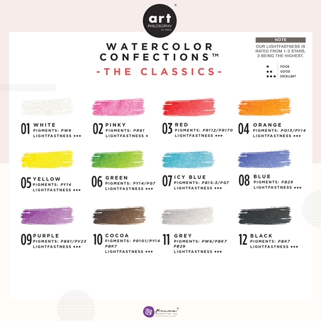 WATERCOLOR CONFECTIONS®- THE CLASSICS